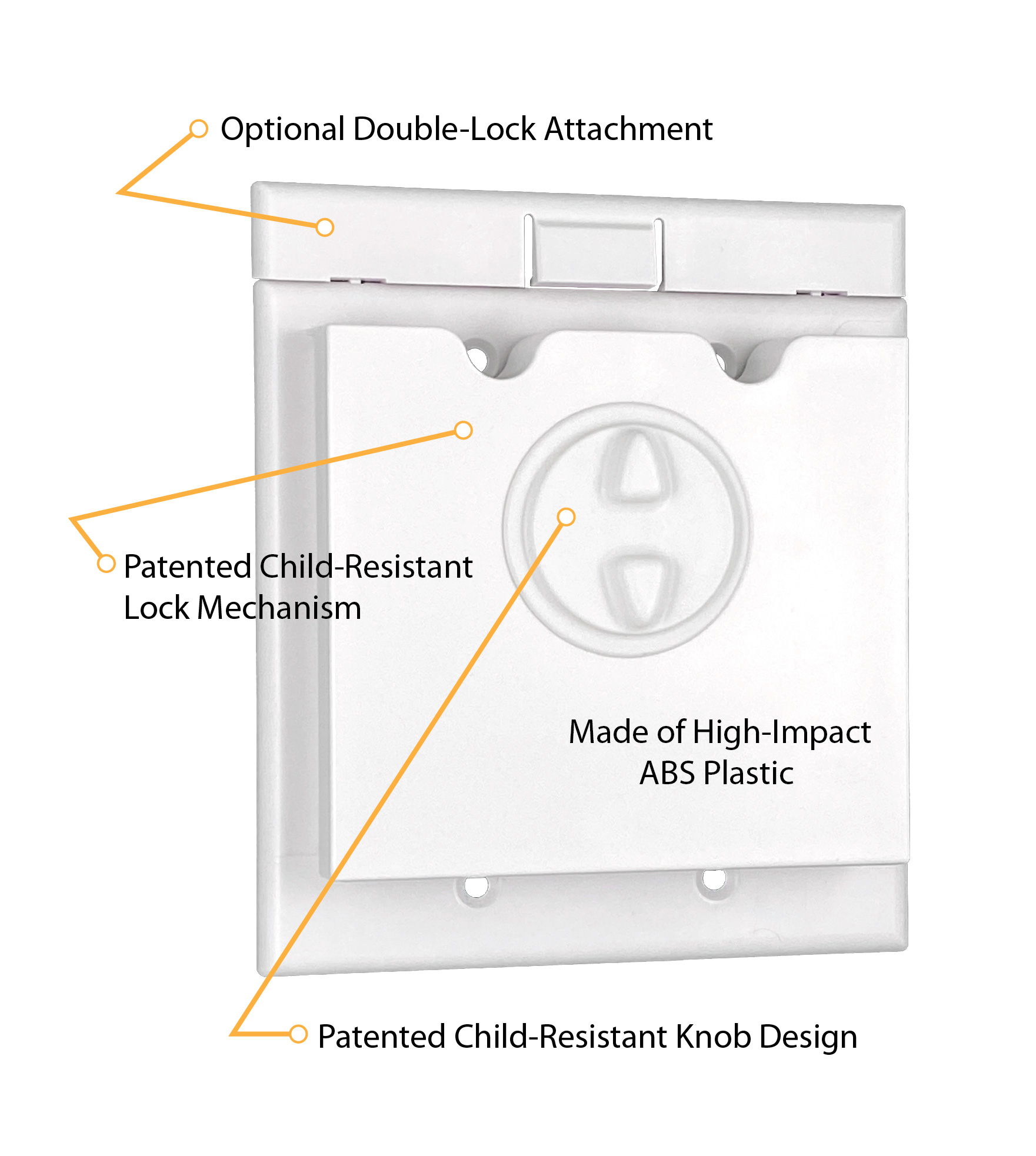 HomeStar Safety Light Switch Guard for Double Rocker Switches